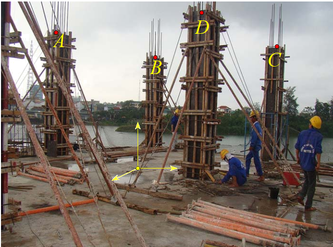 Hình minh họa câu hỏi